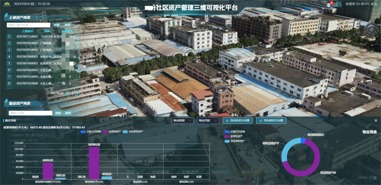 J9集团集团丨村落（社区）集体资产数字地图建设前期资产查究案例分享
